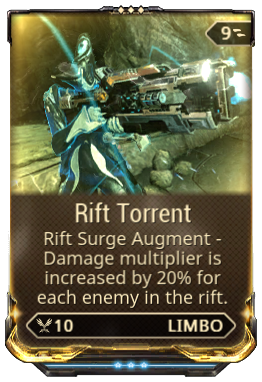 Rift Torrent - Buy And Sell Orders 